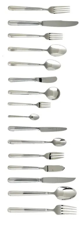 Fortessa 646292004977 Metropolitan 18/10 Stainless Steel Flatware Bouillon Spoon Set Of 12 #3