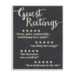 Stupell Industries Serve Whiskey Funny Family Kitchen Word Design Canvas, Mul.... Fixed Price $14.88.