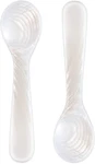 Patelai 2 Pieces Set Of Caviar Spoons Mother Pearl With Handcraft Roun. Fixed Price $10.10.