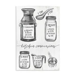 Stupell Industries Kitchen Conversion Chart Neutral Grey Word Drawing, Design.... Fixed Price $29.36.
